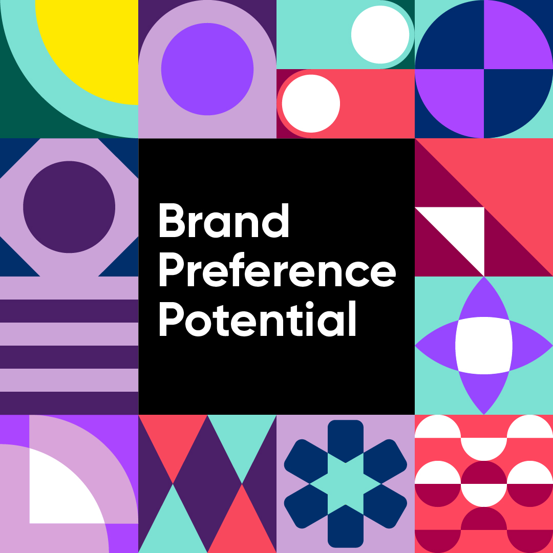 Brand Preference Potential 