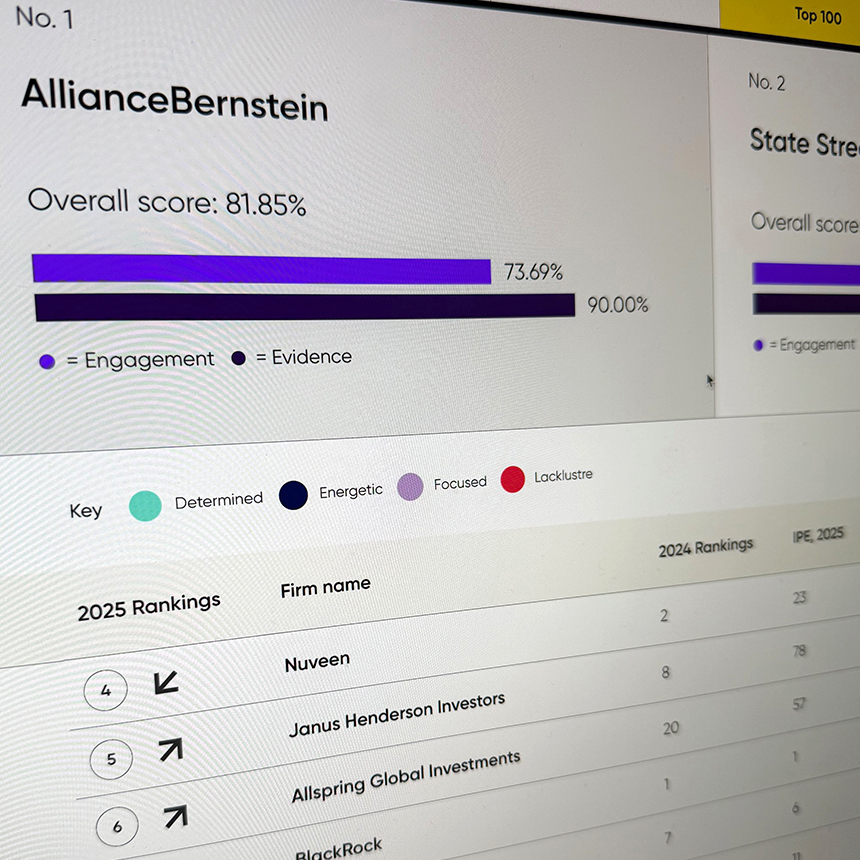 Living Ratings of Asset Managers 2025 screenshot