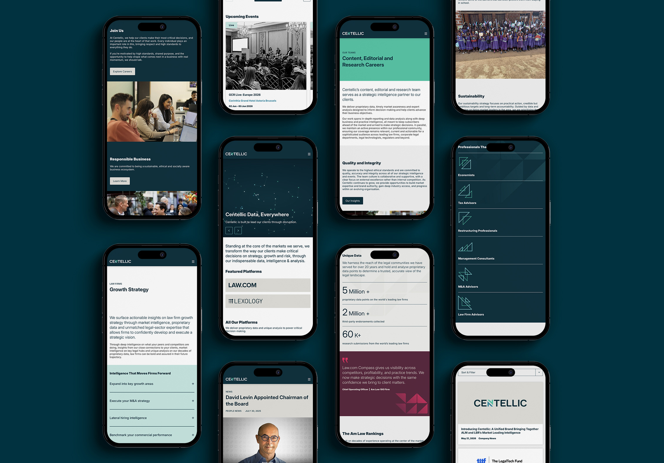 Centellic website on mobile devices