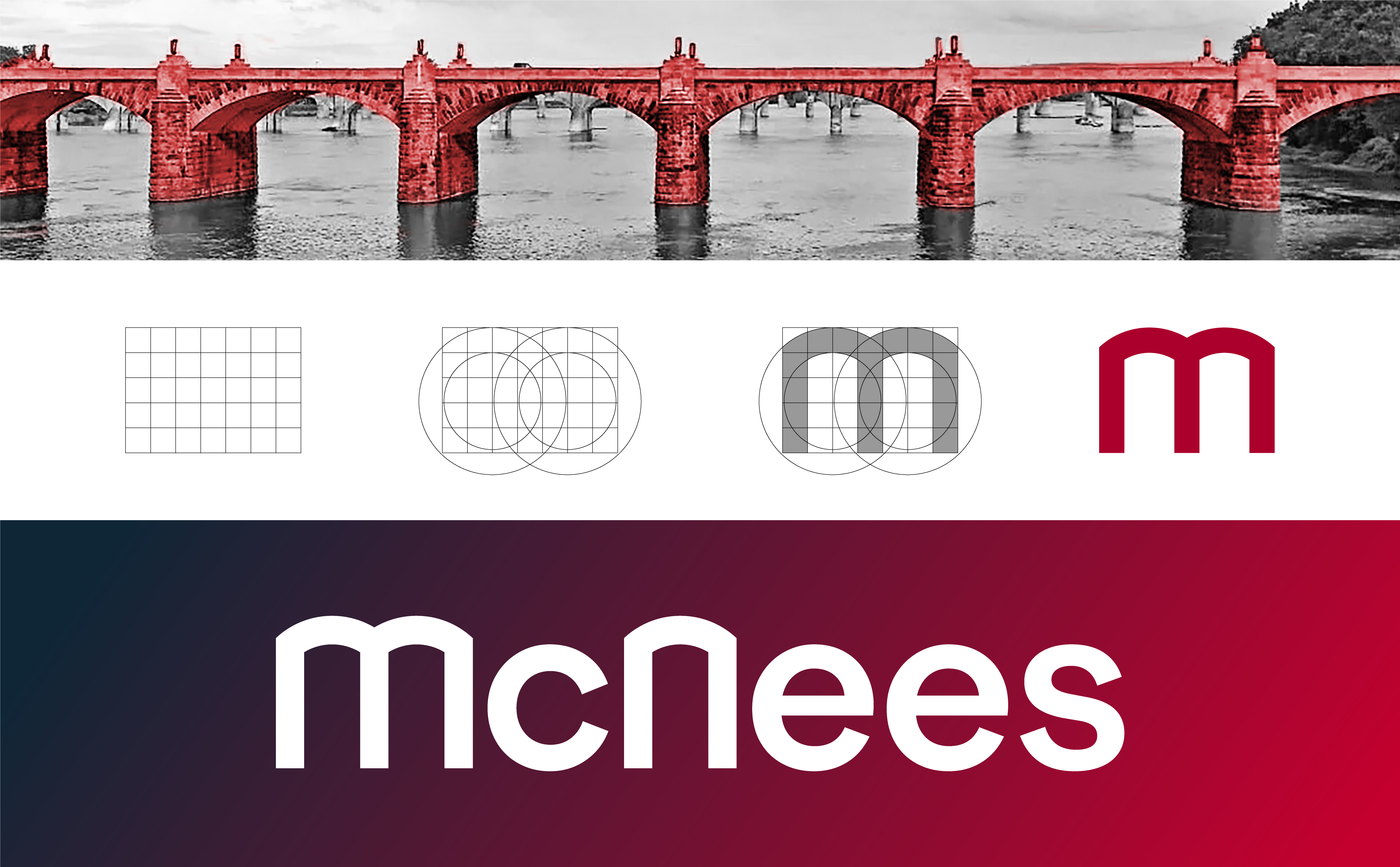 McNeees brand case study image