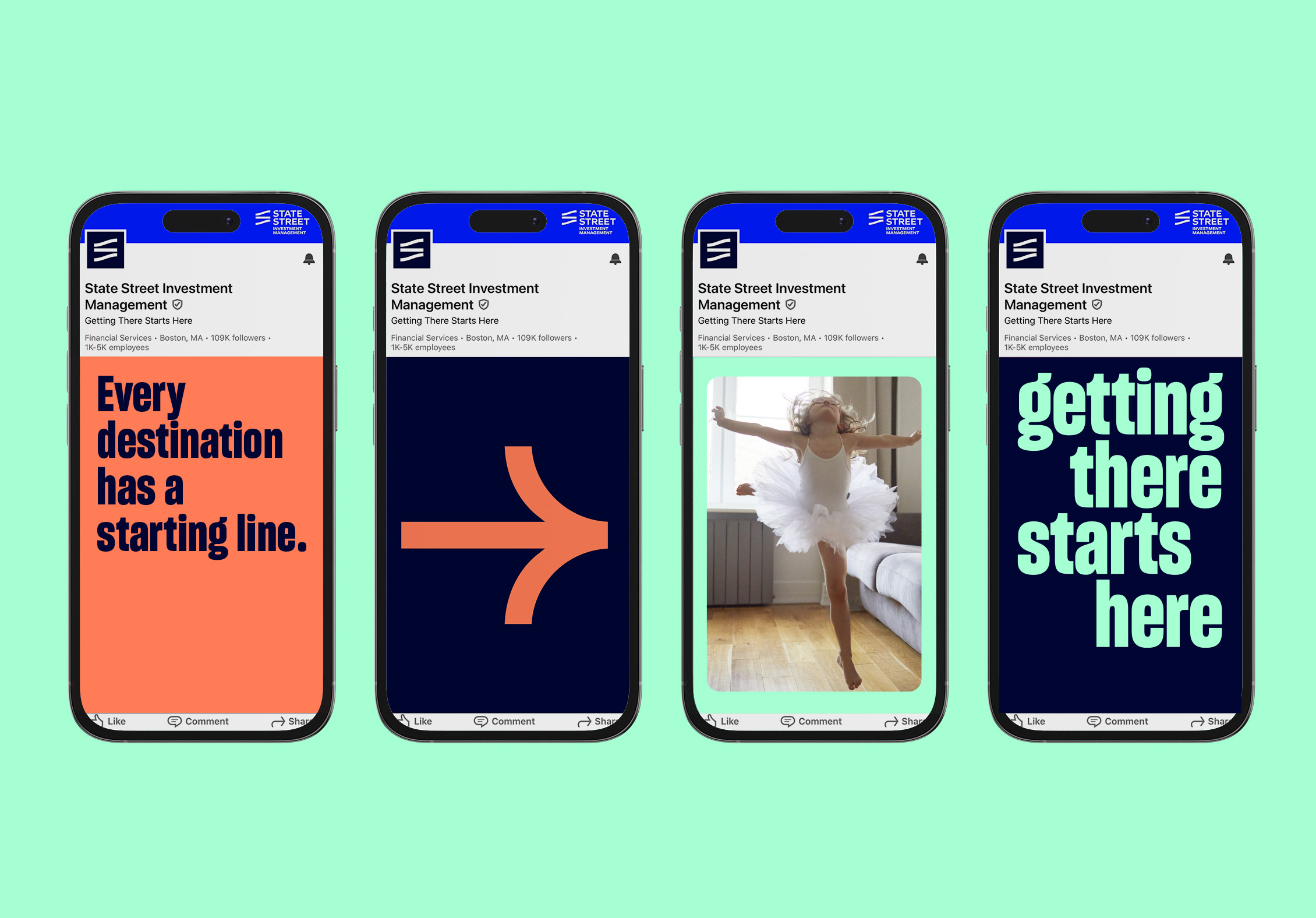 State Street Investment Management SPDR SPY Campaign Digital Adverts